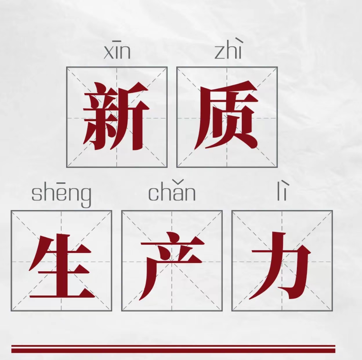一圖讀懂|什么是新質生產(chǎn)力
