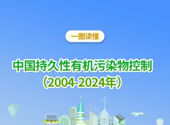 一圖讀懂 | 中國(guó)持久性有機(jī)污染物控制（2004-2024年）